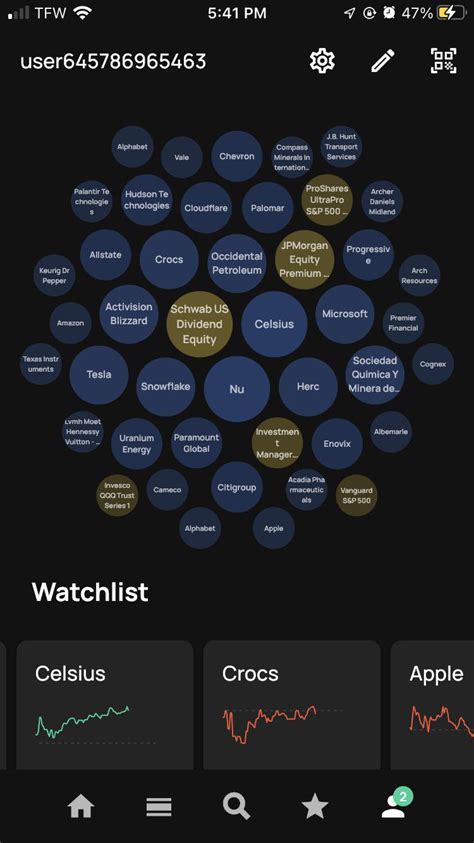 Cashalo : r/phinvest .